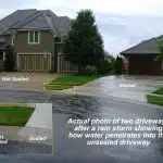 Sealed Concrete Driveway